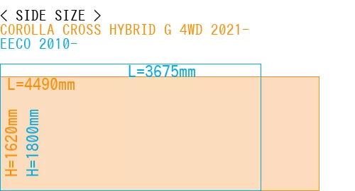 #COROLLA CROSS HYBRID G 4WD 2021- + EECO 2010-